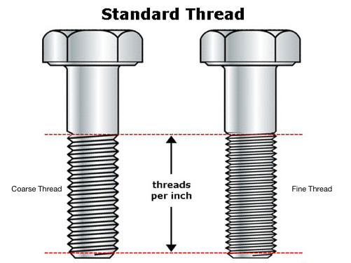 How To Choose between Coarse Thread And Fine Thread?