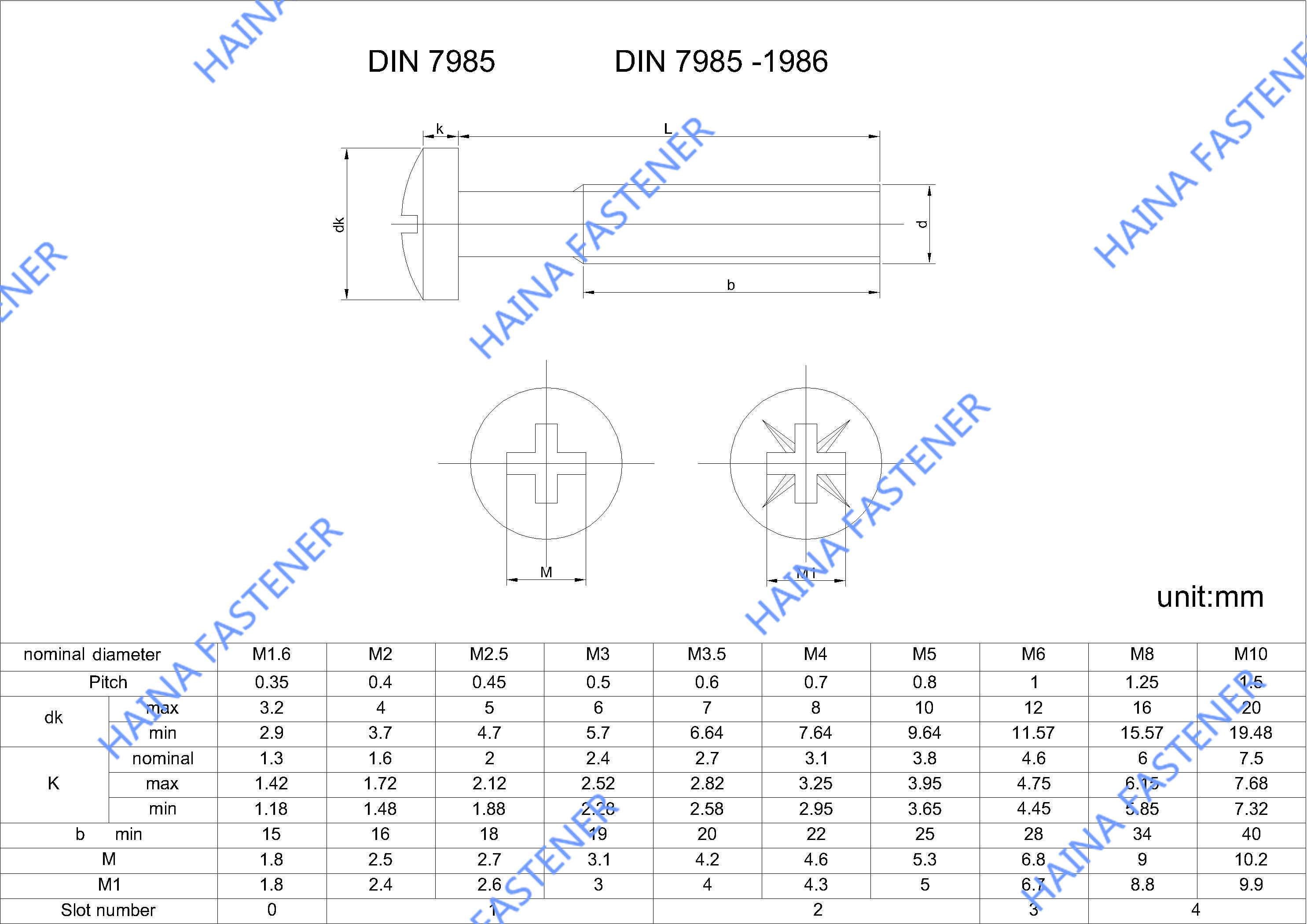 DIN7985盘头十字槽机螺丝.jpg