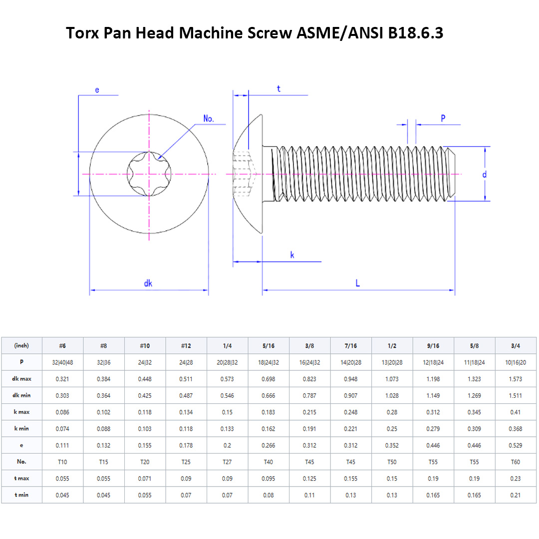 Torx Pan Head Machine Screw ASMEANSI B18.6.3
