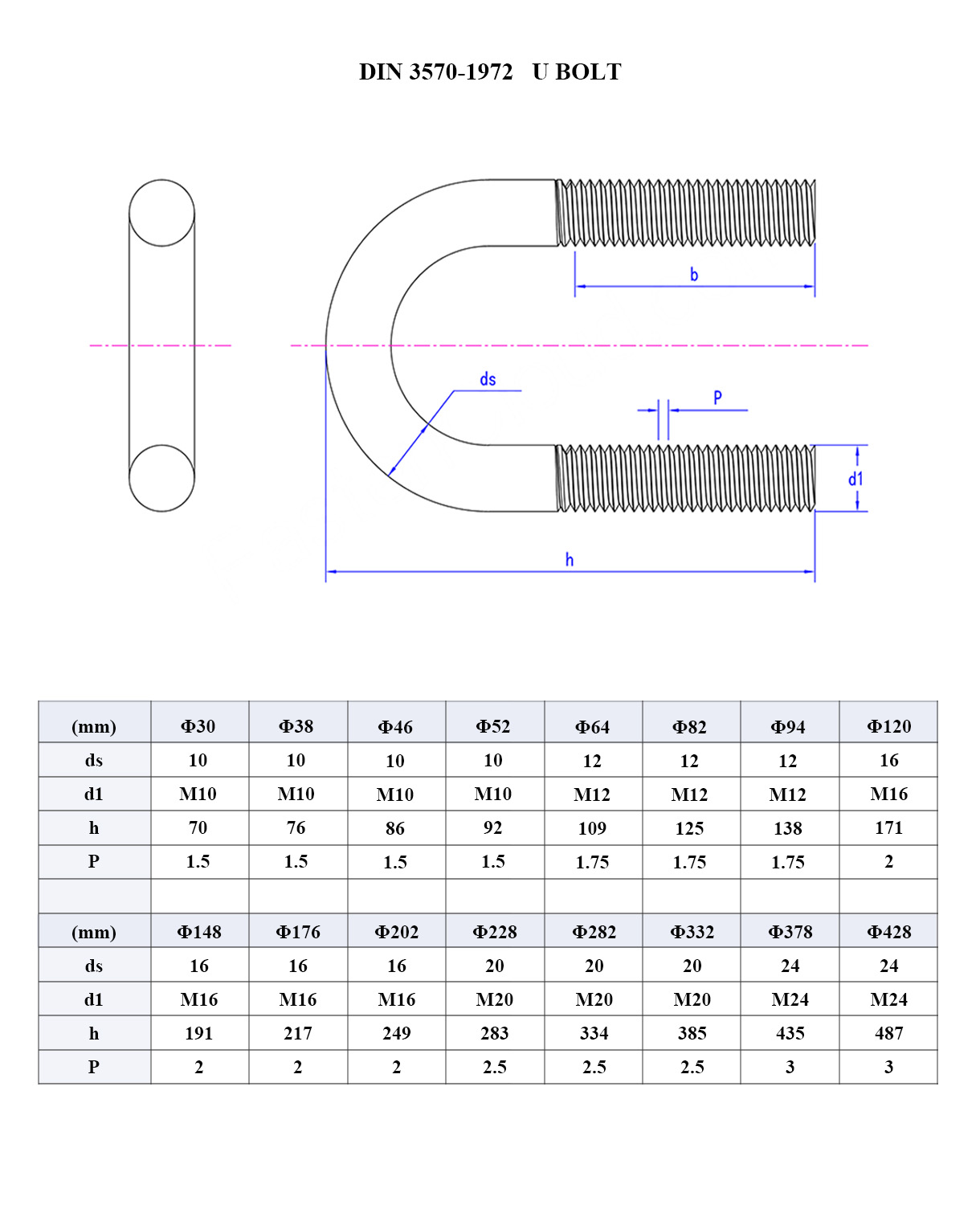 DIN3570 U bolt