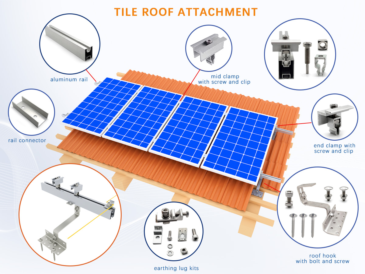 tile roof mounting system