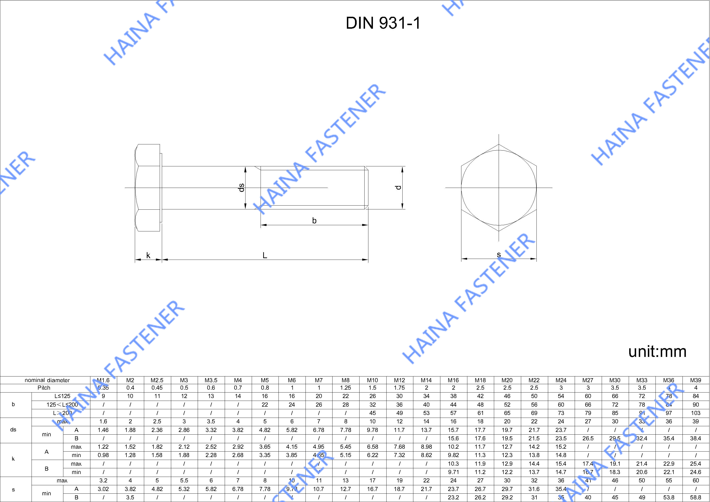 DIN931-1