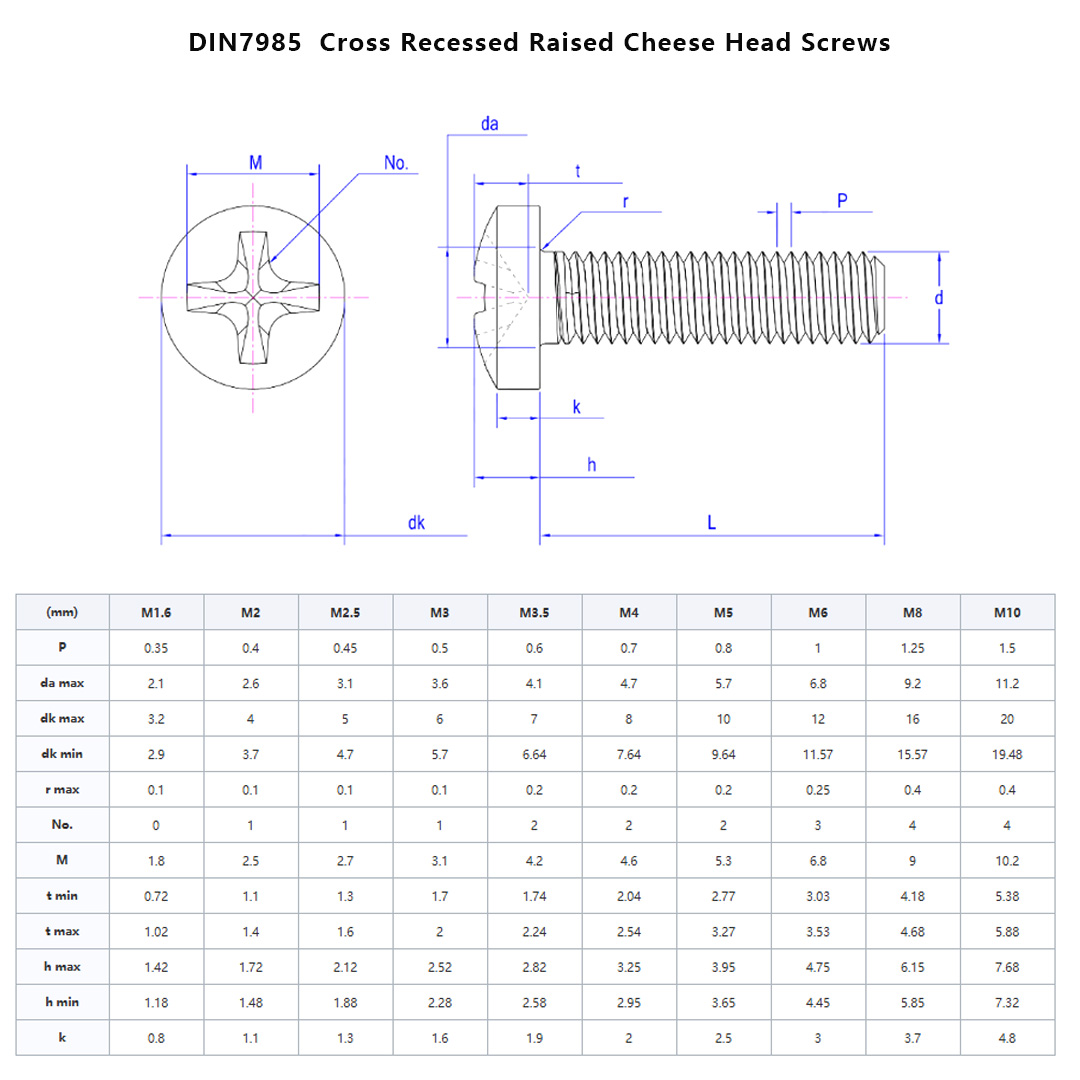 DIN7985 Cross Recessed Raised Cheese Head Screws