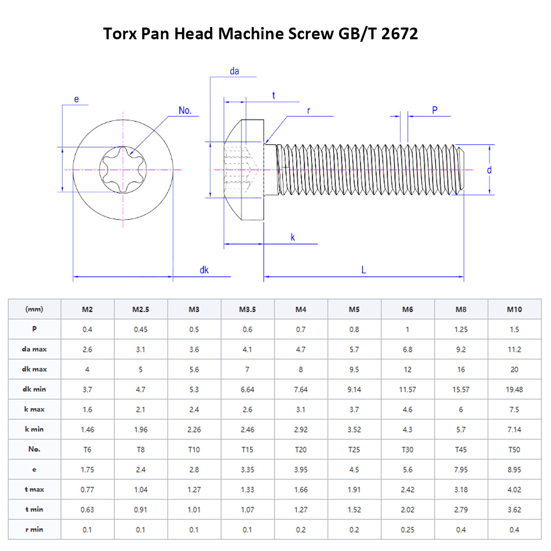 Torx Pan Head Machine Screw GB T 2672